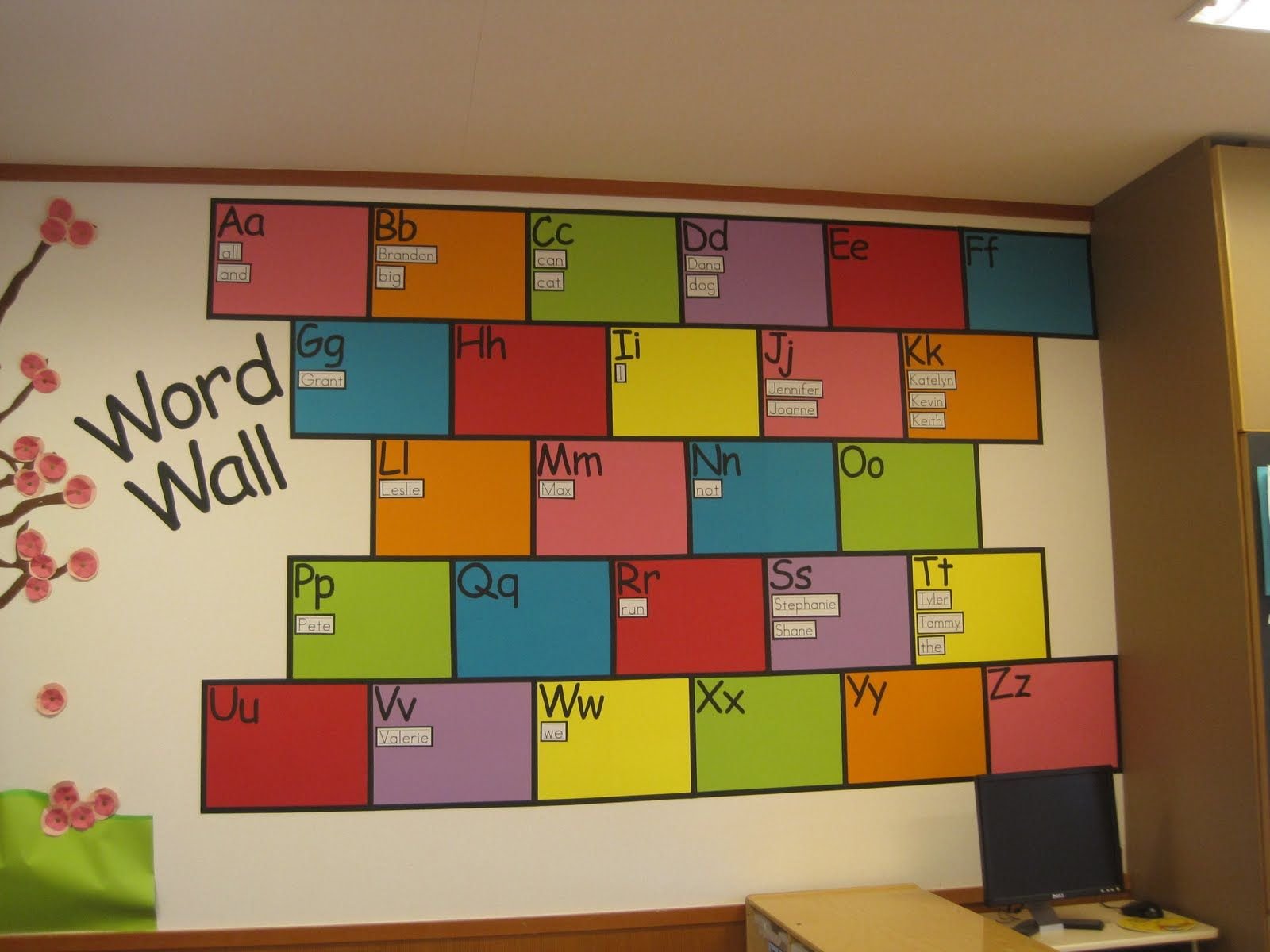 Wordwall англ. Украшение стен в школе. Украшение стен в начальных классах. Дизайн стен в школе. Стена в классе.