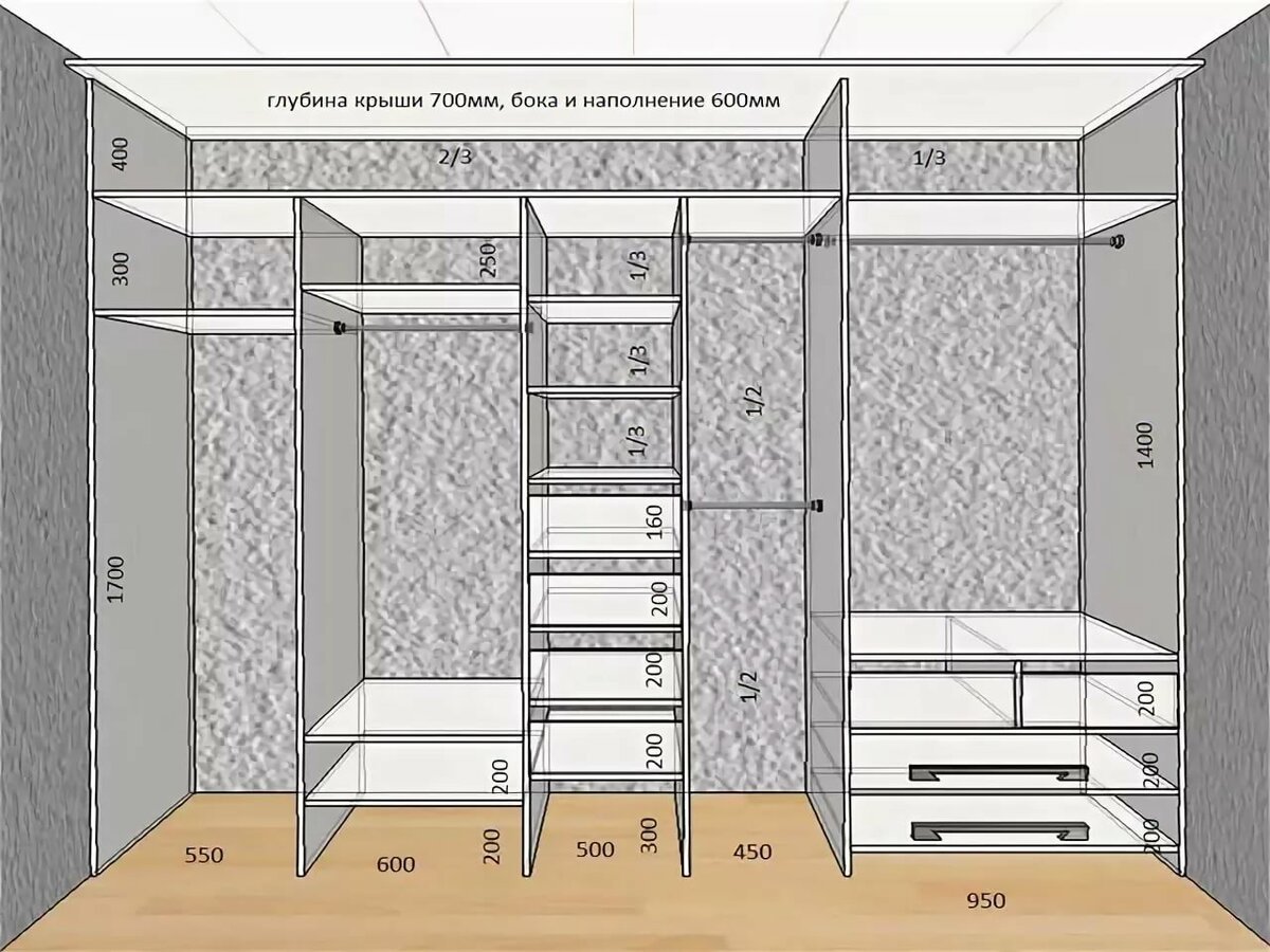 Толщина стенки шкафа. Гардеробная комната планировка с размерами 1.5х1.5 Леруа Мерлен. Спланировать встроенный шкаф. Проекты встроенных шкафов. Проект шкафа в спальню.