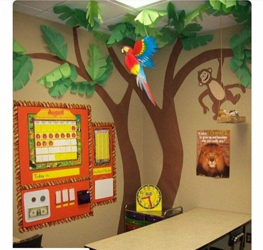 Как можно оформить класс. Украшаем классную комнату. Украшение кабинета в начальной школе. Декор стен в школьном классе. Декор стен в классе начальной школы.